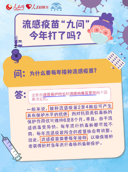 转需!流感疫苗九问九答 转需!流感疫苗九问九答