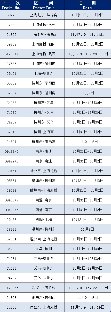 “苏超”总决赛！铁路部门又增开列车了