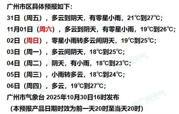广州开始降温,气温逐渐下降至18~25℃ 广州开始降温,气温逐渐下降至18~25℃
