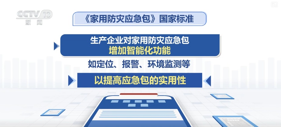 @所有人,请查收!梳理·新版《家用防灾应急包》这几个“新”↓ @所有人,请查收!梳理·新版《家用防灾应急包》这几个“新”↓
