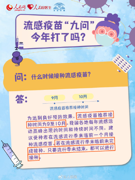 转需!流感疫苗九问九答 转需!流感疫苗九问九答