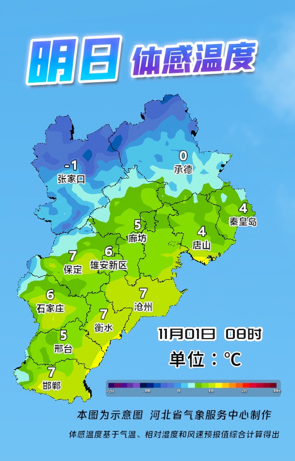 降温6℃+阵风8级！明晨河北这些地方有雾