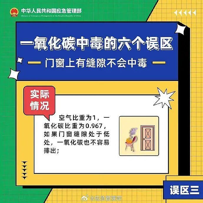 安全取暖，温暖过冬，预防一氧化碳中毒安全知识要牢记