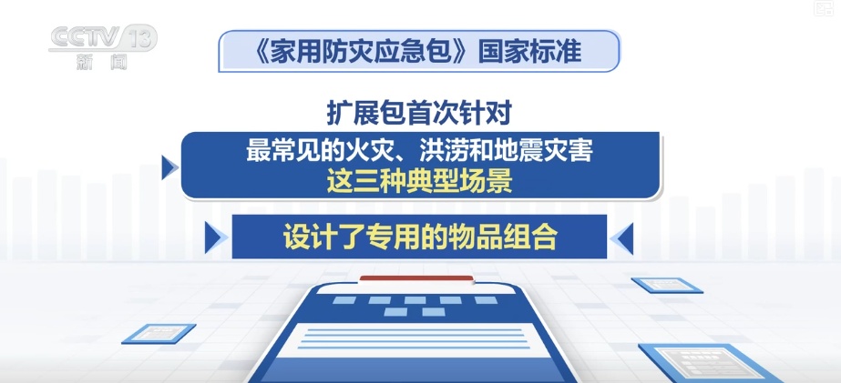 @所有人,请查收!梳理·新版《家用防灾应急包》这几个“新”↓ @所有人,请查收!梳理·新版《家用防灾应急包》这几个“新”↓