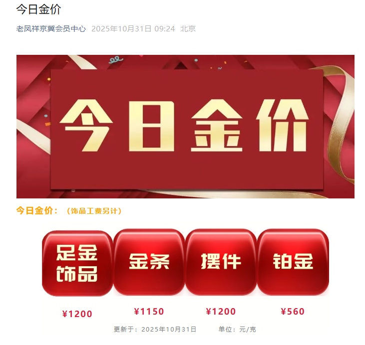 一夜涨回1200元,网友:我真的气炸! 一夜涨回1200元,网友:我真的气炸!