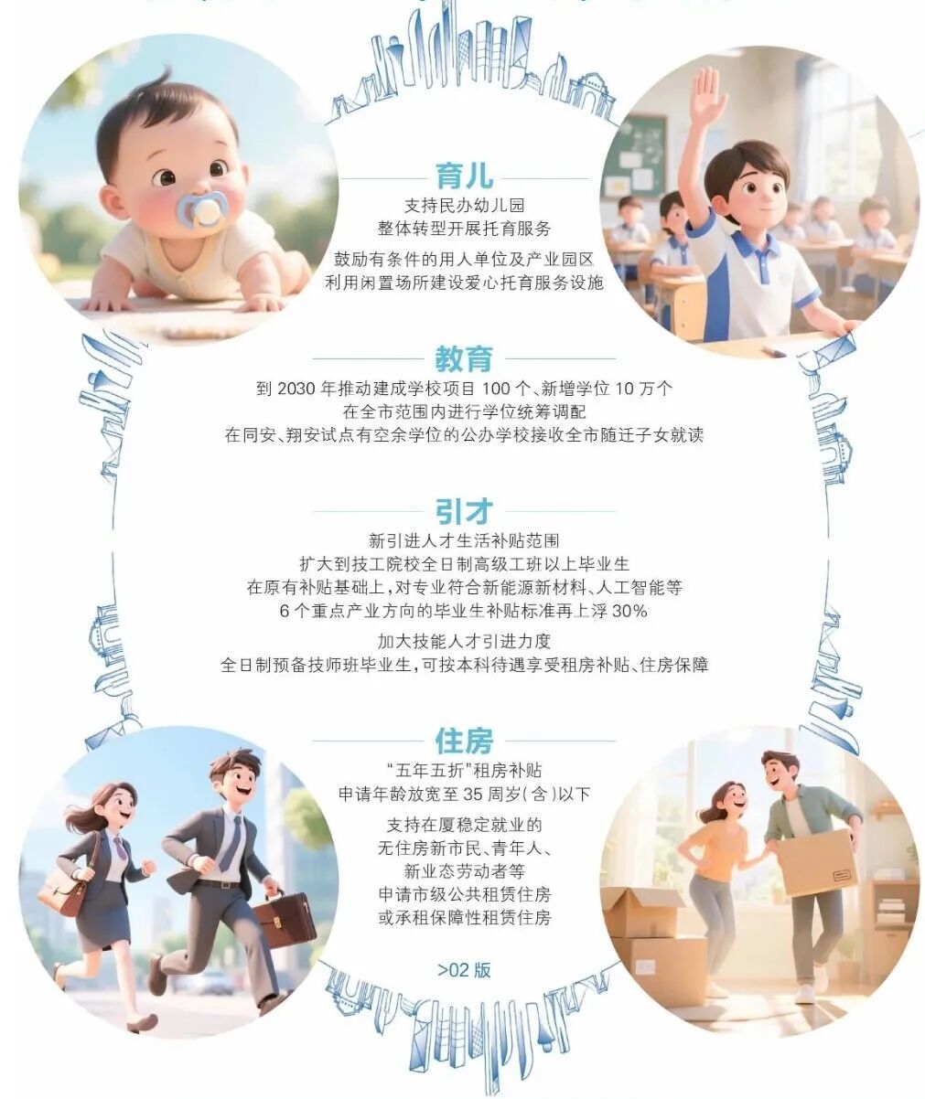 今起执行！厦门放宽落户条件