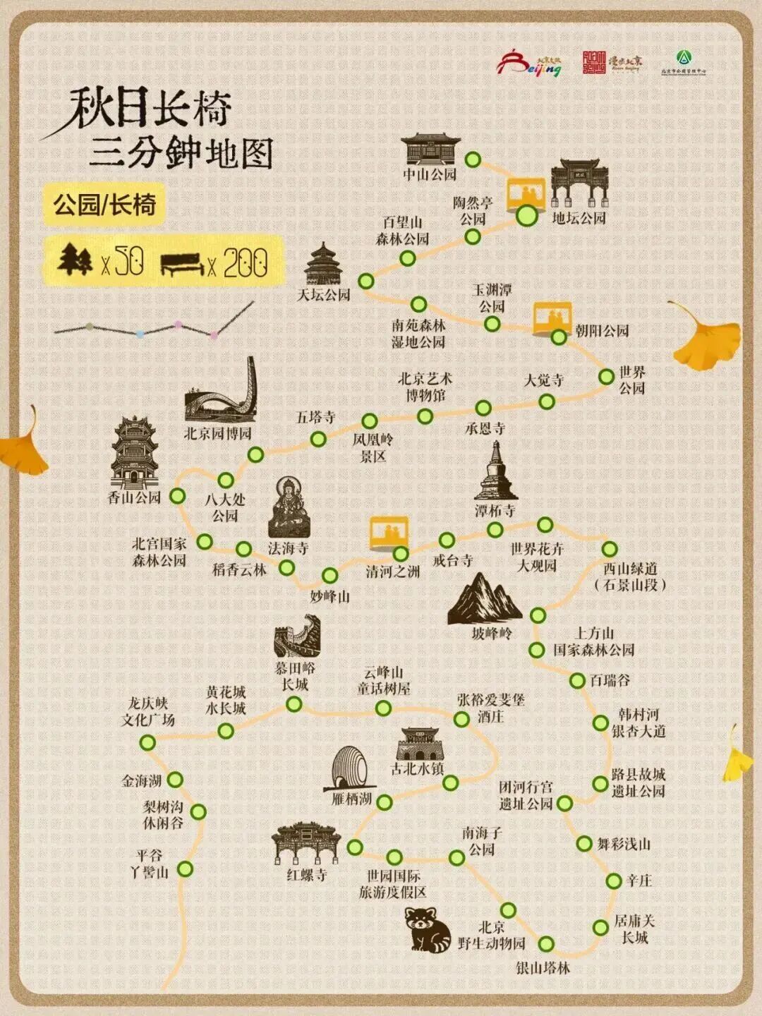 北京的秋日浓度正在拉满!这次把浪漫铺到了眼前 北京的秋日浓度正在拉满!这次把浪漫铺到了眼前