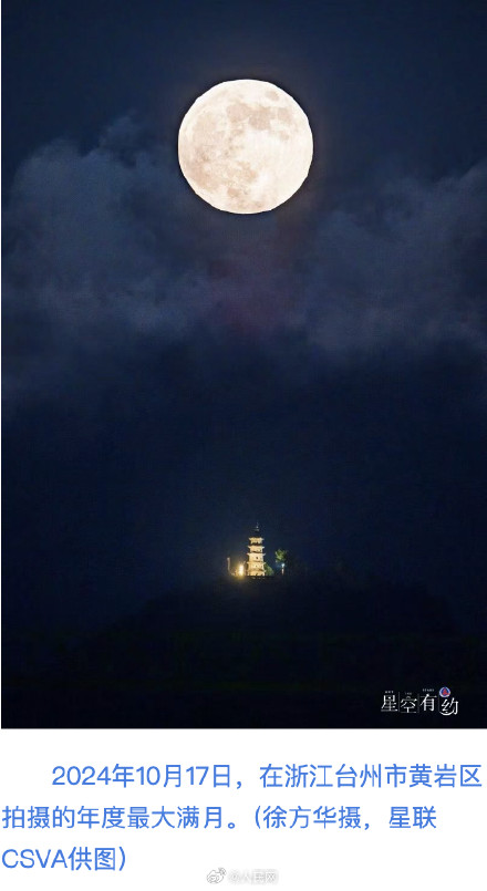 别错过！11月5日上演年度最大满月
