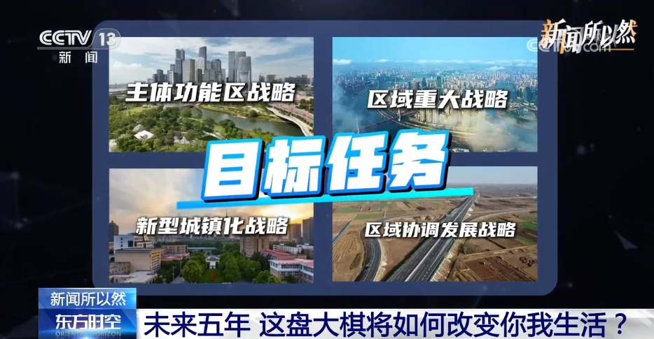 未来五年，区域协调发展这盘大棋将如何改变你我生活？