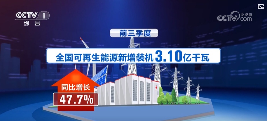 多部门发布中国经济三季报 涉及能源生产、钢铁企业运行、外贸、老旧小区改造