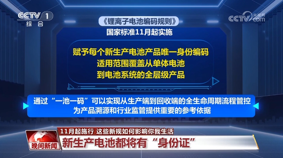 11月起一批新规开始施行，涉及新车上牌等领域