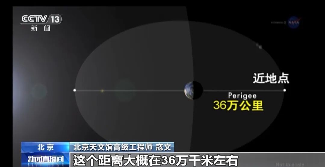 11月6日将迎来今年最大的“超级月亮”，日落后1个小时是最佳观测时间