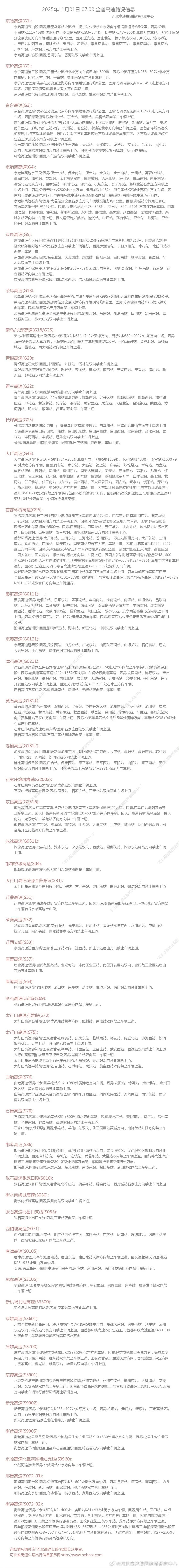 红色预警!能见度不足50米!河北多条高速站口关闭→ 红色预警!能见度不足50米!河北多条高速站口关闭→