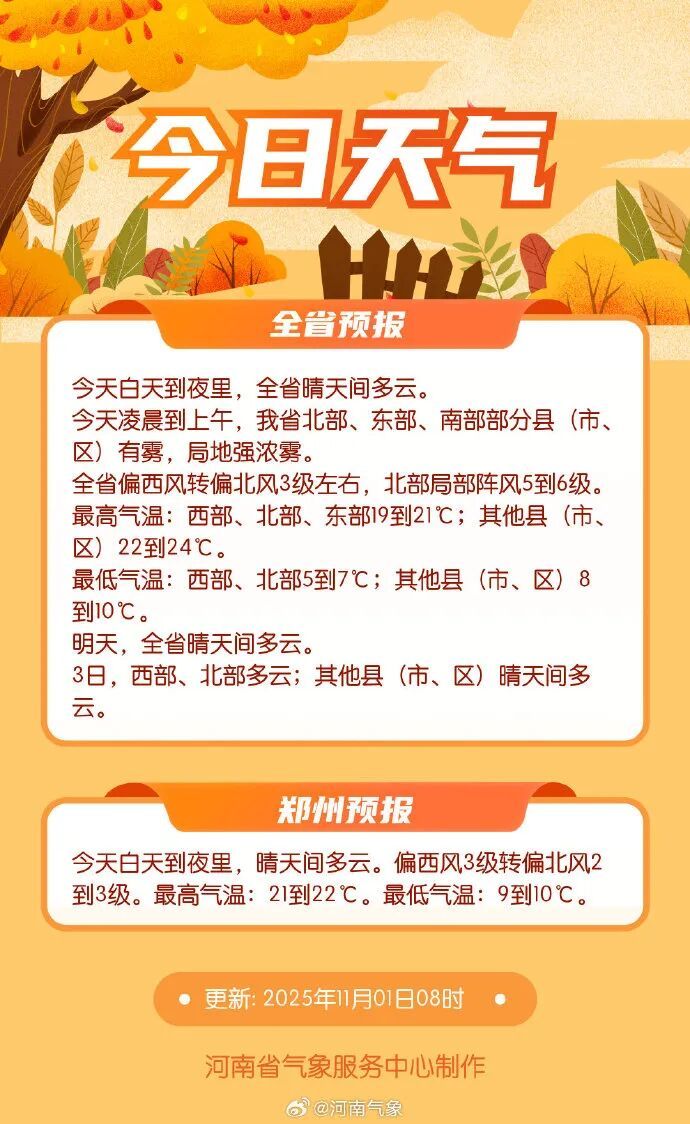 最低气温降至5℃!冷空气预计今晚抵达河南 最低气温降至5℃!冷空气预计今晚抵达河南