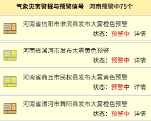 河南75条大雾预警生效中！省内部分高速禁止所有车辆上站
