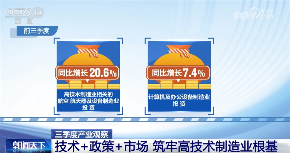 从硬核数据透视三季度工业经济“压舱石”作用凸显 机器人制造“表现”抢眼 从硬核数据透视三季度工业经济“压舱石”作用凸显 机器人制造“表现”抢眼