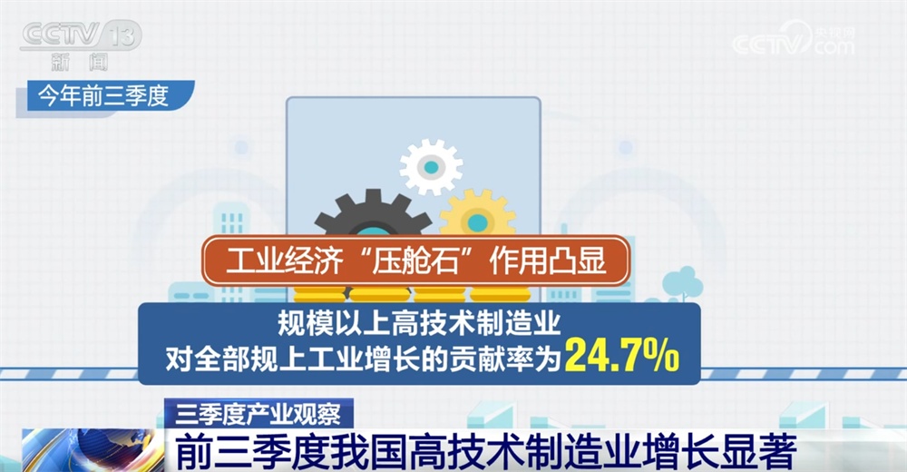 从硬核数据透视三季度工业经济“压舱石”作用凸显 机器人制造“表现”抢眼 从硬核数据透视三季度工业经济“压舱石”作用凸显 机器人制造“表现”抢眼