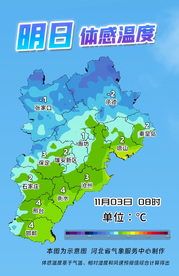 最低-7℃！这天起，河北降雨来袭→