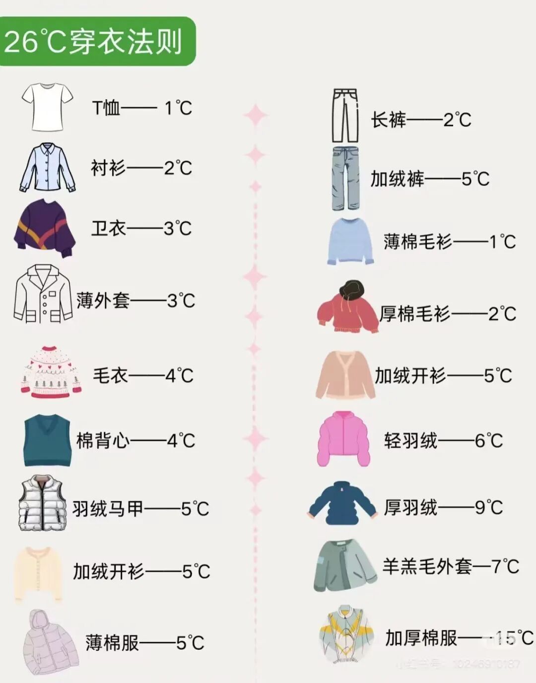 大反转!明天抵达江苏! 大反转!明天抵达江苏!