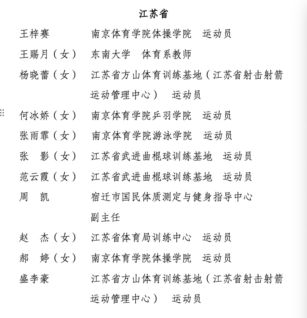 南京籍奥运冠军,已入职东南大学 南京籍奥运冠军,已入职东南大学