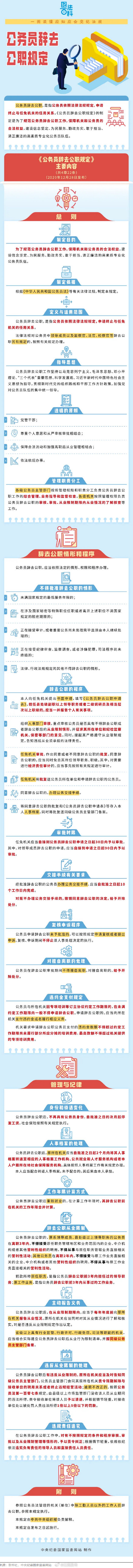 这些公务员,不得批准辞去公职! 这些公务员,不得批准辞去公职!