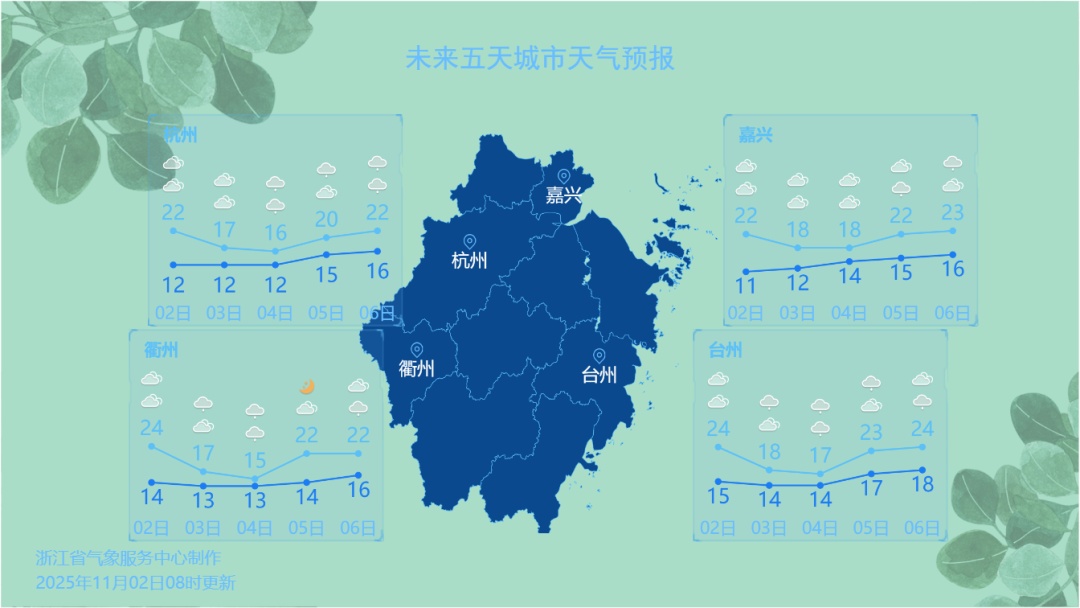 乱套了!大雨+大暴雨+降温!杭州人做好准备:马上突袭!这波冲击30℃ 乱套了!大雨+大暴雨+降温!杭州人做好准备:马上突袭!这波冲击30℃