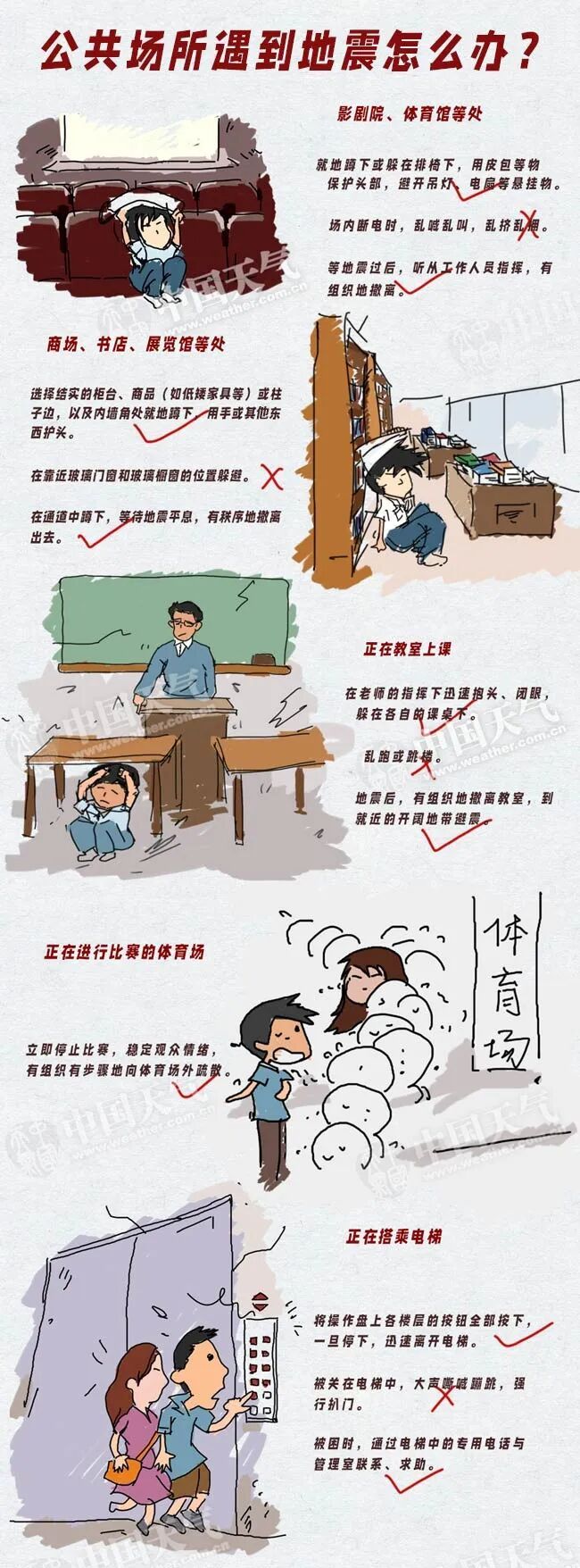 地震时,“生命三角区”自救法靠谱吗? 地震时,“生命三角区”自救法靠谱吗?