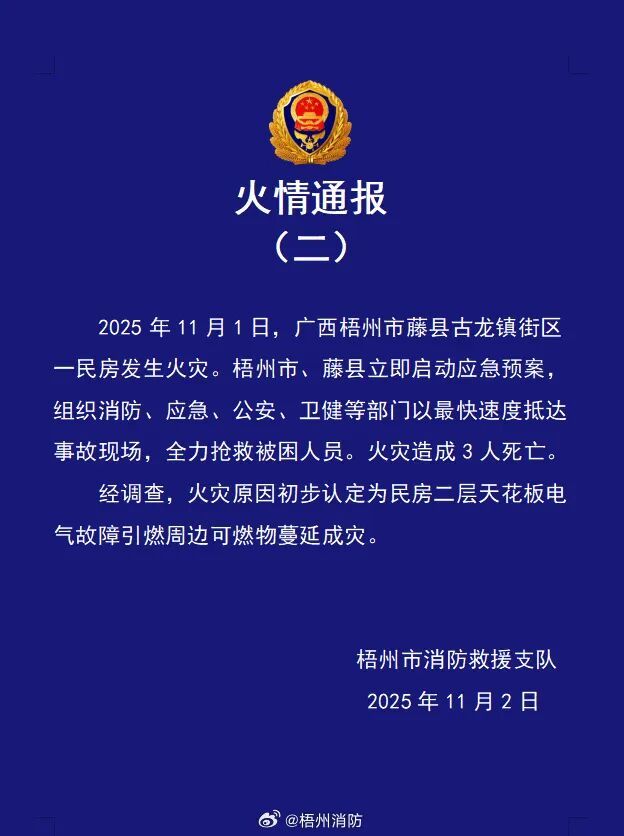 广西梧州一民房火灾致3死,官方再通报:初步认定为电气故障引燃 广西梧州一民房火灾致3死,官方再通报:初步认定为电气故障引燃