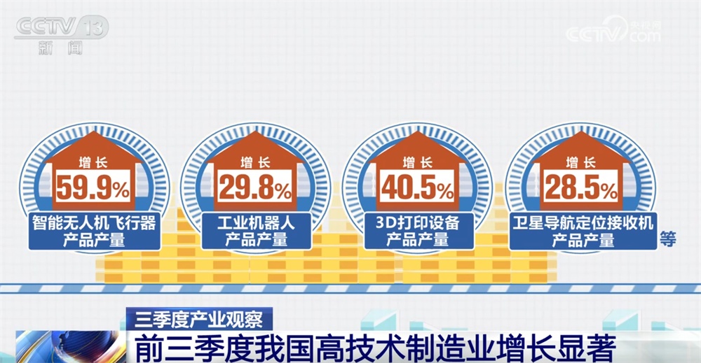 从硬核数据透视三季度工业经济“压舱石”作用凸显 机器人制造“表现”抢眼 从硬核数据透视三季度工业经济“压舱石”作用凸显 机器人制造“表现”抢眼