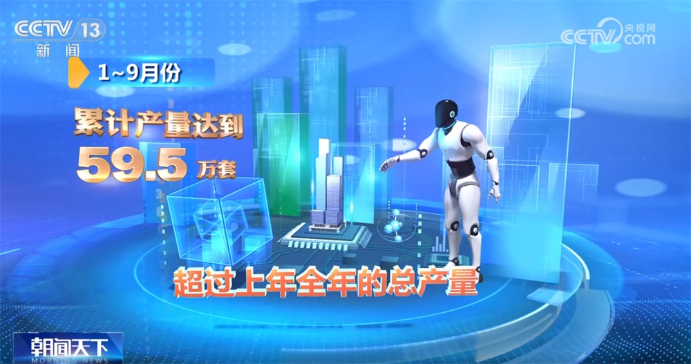 从硬核数据透视三季度工业经济“压舱石”作用凸显 机器人制造“表现”抢眼 从硬核数据透视三季度工业经济“压舱石”作用凸显 机器人制造“表现”抢眼
