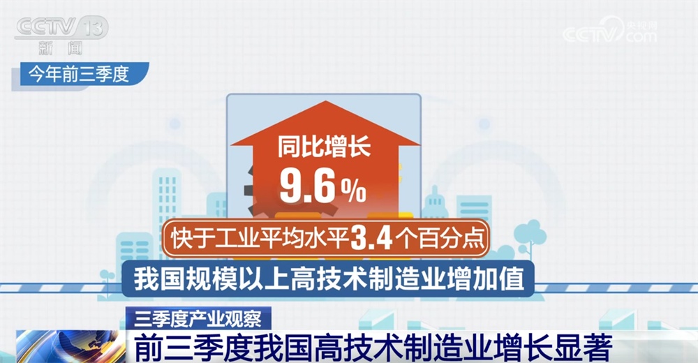 从硬核数据透视三季度工业经济“压舱石”作用凸显 机器人制造“表现”抢眼 从硬核数据透视三季度工业经济“压舱石”作用凸显 机器人制造“表现”抢眼