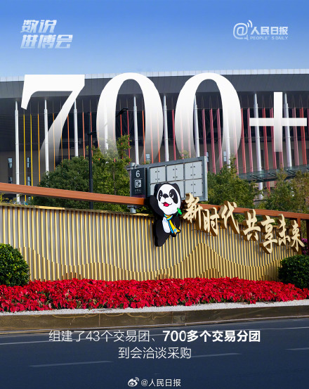 共同期待! 9组数字速览第八届进博会 共同期待! 9组数字速览第八届进博会