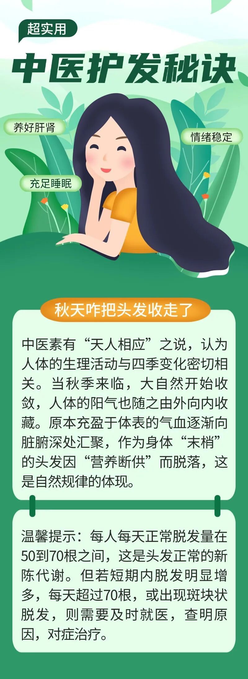 中医护发秘诀,让您告别“落叶头”,减少脱发,更乌黑亮泽! 中医护发秘诀,让您告别“落叶头”,减少脱发,更乌黑亮泽!