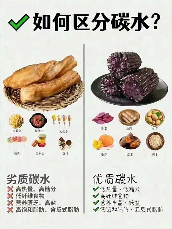 失眠、睡不好？可能是晚餐主食没吃对