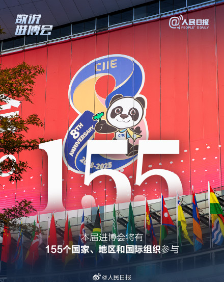 共同期待! 9组数字速览第八届进博会 共同期待! 9组数字速览第八届进博会