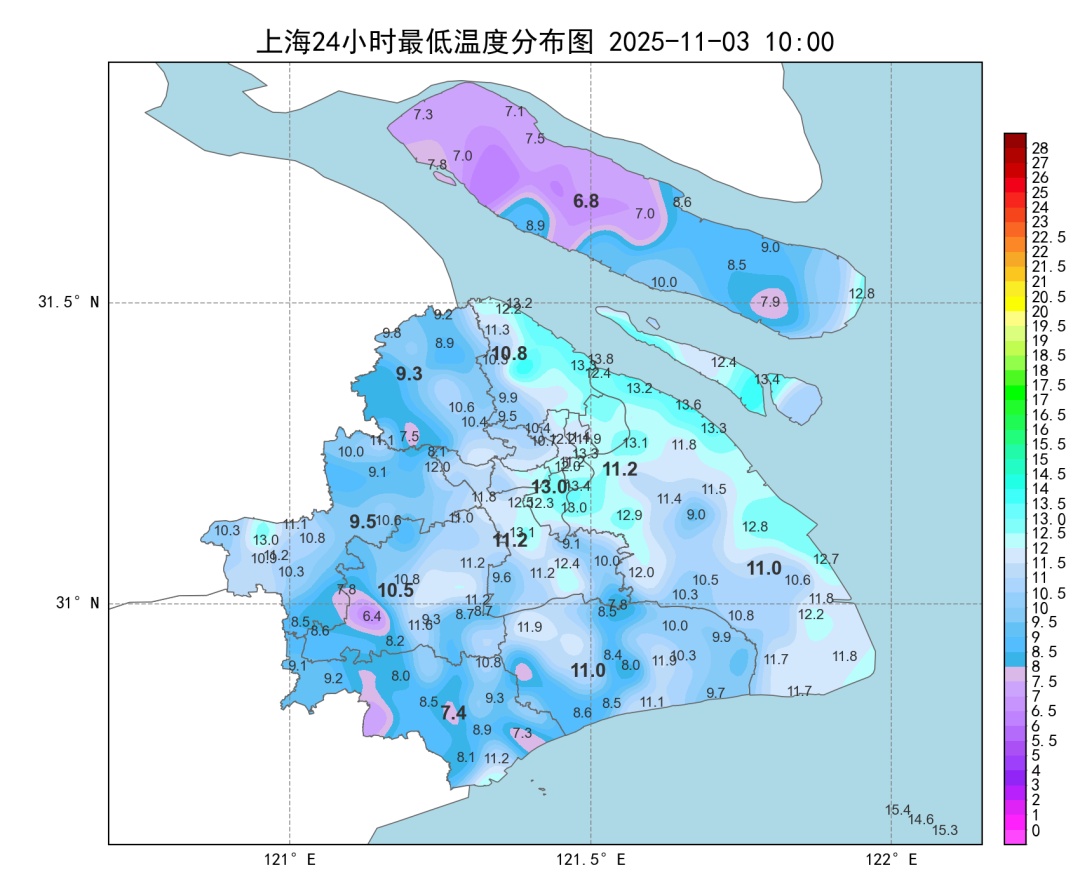 上海降温!今晨市区13℃,崇明仅6.8℃!后期下雨~回暖~下雨~降温 上海降温!今晨市区13℃,崇明仅6.8℃!后期下雨~回暖~下雨~降温