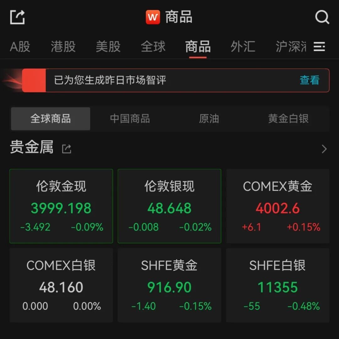 超10万人爆仓！美联储，新消息！