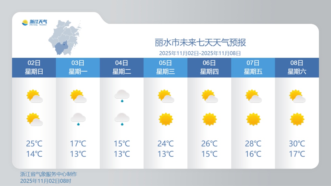 大雨+大暴雨+降温!浙江人做好准备:马上抵达!后面还有大反转,冲30℃ 大雨+大暴雨+降温!浙江人做好准备:马上抵达!后面还有大反转,冲30℃