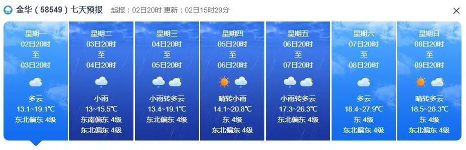8℃！浙江大风、降温、降水都在路上！这天起大反转，冲击27℃+