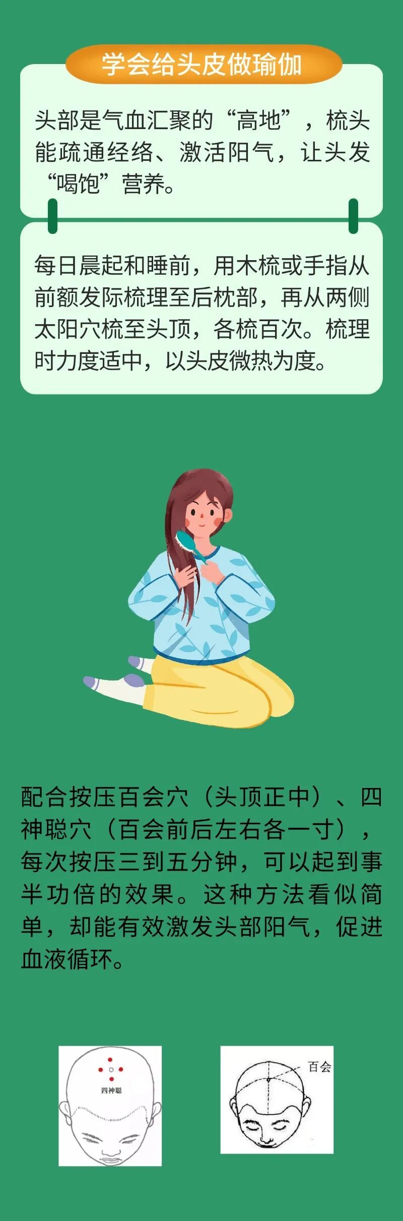 中医护发秘诀,让您告别“落叶头”,减少脱发,更乌黑亮泽! 中医护发秘诀,让您告别“落叶头”,减少脱发,更乌黑亮泽!