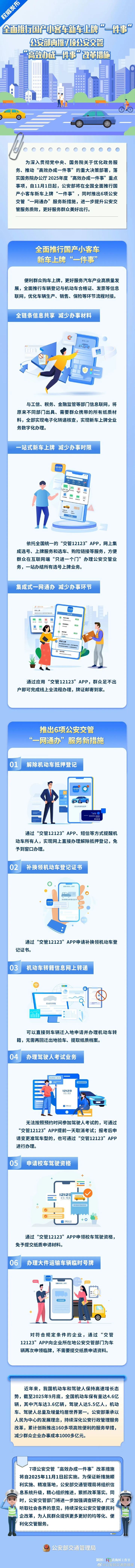 本月起,国产小客车新车上牌有新规 本月起,国产小客车新车上牌有新规
