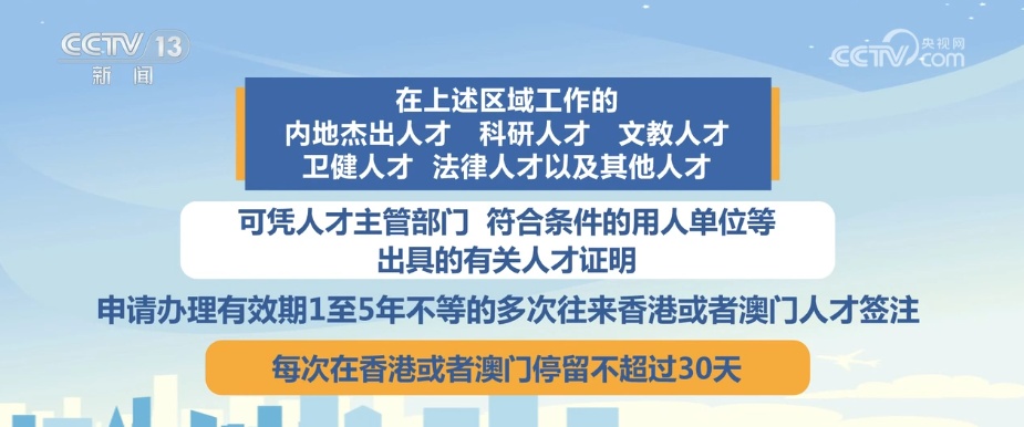 移民与出入境管理服务政策上“新” 涵盖人才跨境流动、过境、通关…… 移民与出入境管理服务政策上“新” 涵盖人才跨境流动、过境、通关……