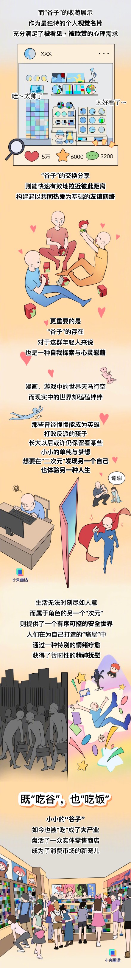 吃谷吃的是什么？