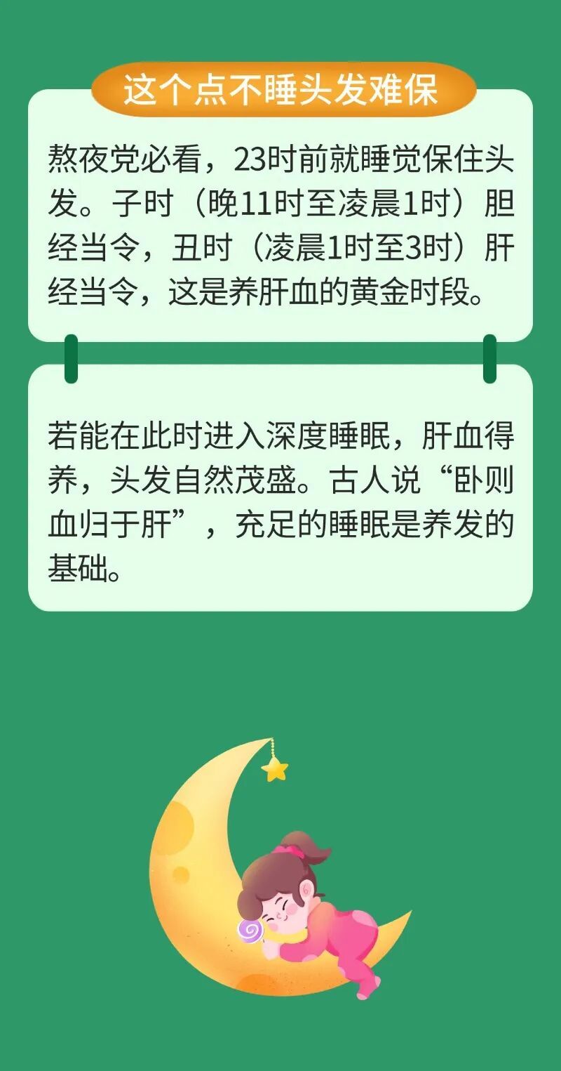 中医护发秘诀,让您告别“落叶头”,减少脱发,更乌黑亮泽! 中医护发秘诀,让您告别“落叶头”,减少脱发,更乌黑亮泽!