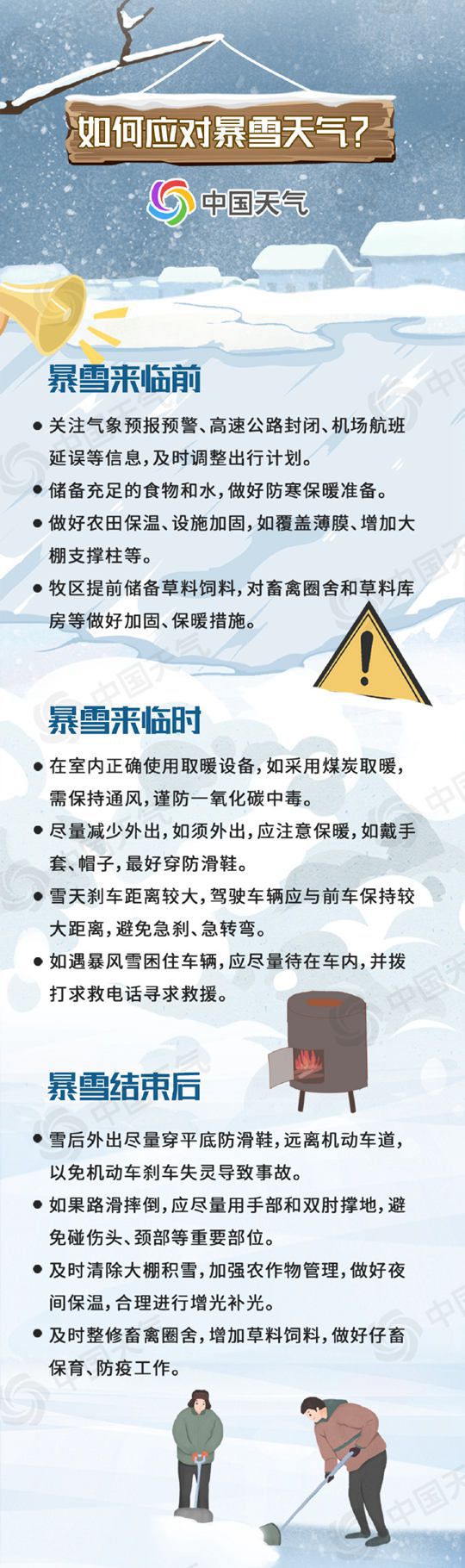 雪来了！这些地方暴雪大暴雪来袭，局地具有一定极端性