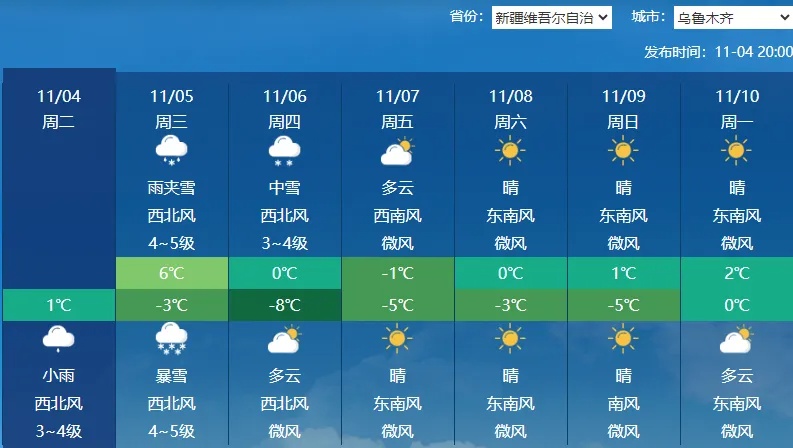 大雪大暴雪,要来了! 大雪大暴雪,要来了!