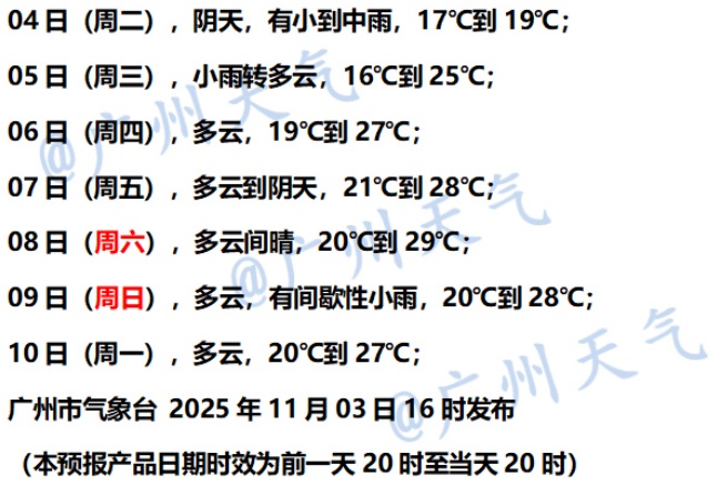 广州天气：今天是本周最冷的一天