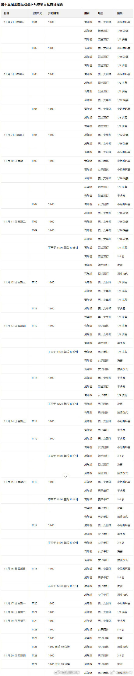 十五运乒乓球赛程公布