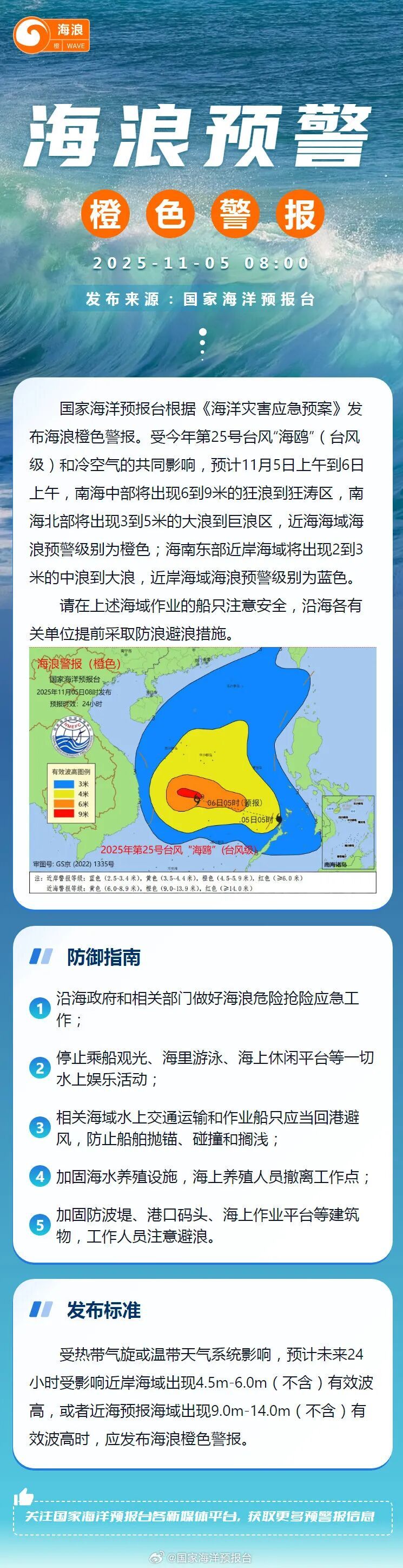台风“海鸥”今晨已移入南海,国家海洋预报台发布海浪橙色警报 台风“海鸥”今晨已移入南海,国家海洋预报台发布海浪橙色警报
