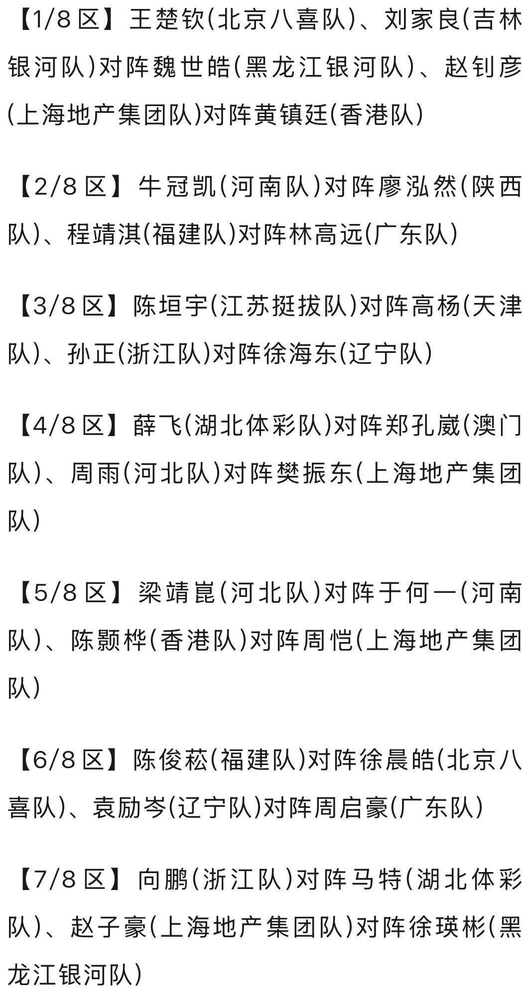 十五运乒乓球男女单打签表出炉：樊振东王楚钦同处一个半区；孙颖莎王曼昱分属上下半区